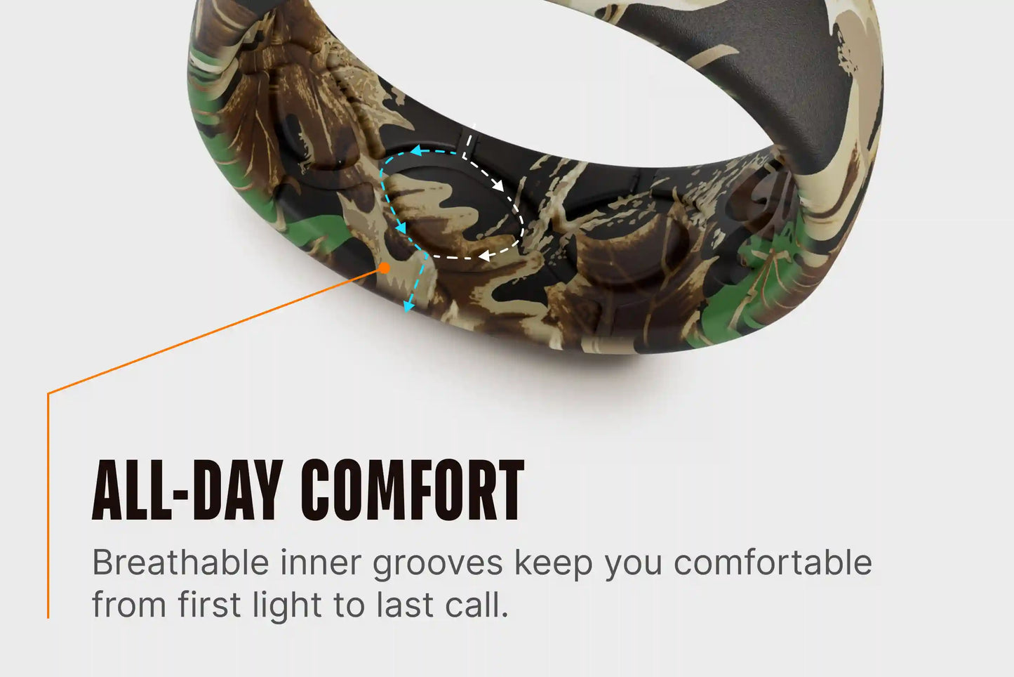 Realtree Advantage Classic Camo Ring