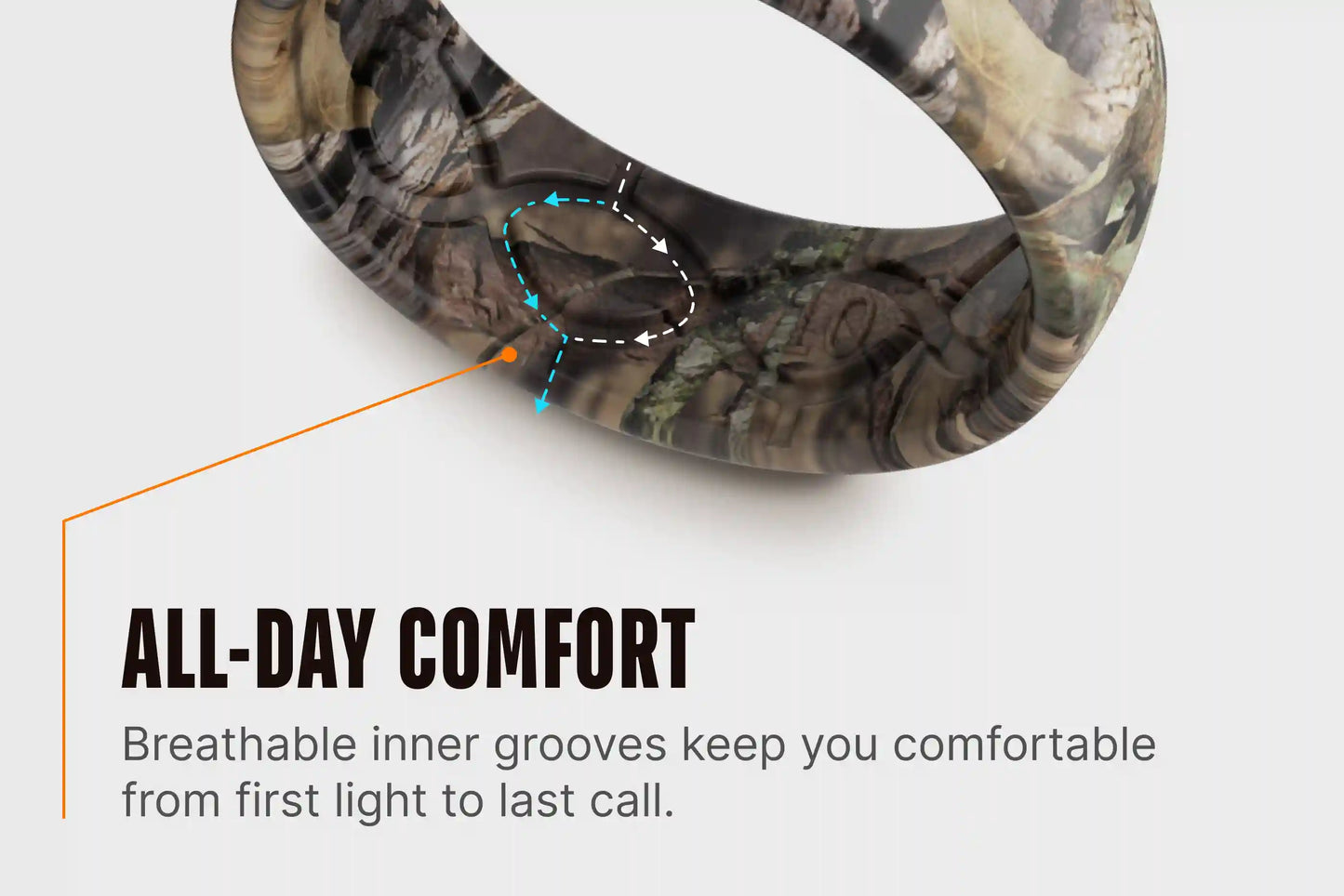 Mossy Oak Breakup Country Camo Ring